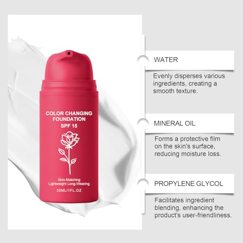 Color Changing Foundation Korea, 2026 New Skin Tone Adapting Liquid Foundation, Moisturizing Concealer Brighten Foundation for Self Adjusting Natural Finish All Skin Types (2Pcs)