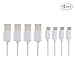 Micro USB Cable, Upow 4 Packs Reversible Cable (0.2m/7.9inch) Micro USB 2.0 Charging and Syncing Cable Cord for Samsung, HTC, LG, Sony, Nokia, Google Nexus, and More Android Devices (White)