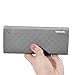 Shinngo Portable Charger 18000mAh Power Bank, Ultra High Capacity External Battery Pack with Dual USB Ports, Total 3.1A Output, High-Speed Charger for Smartphones Tablets and More (Gray)