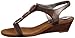 AK Anne Klein Women's Dustee Synthetic Wedge Sandal