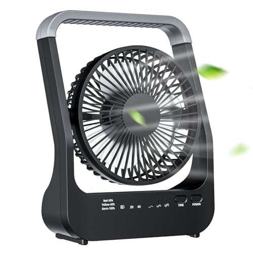 ATEngeus 6" USB Desk Fan with 20000mAh Battery Small Table Fan Adjustable Head 3 Speeds 180° Rotating for Home Office Bedroom Table Outdoor Office
