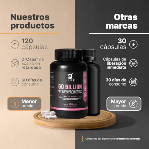 Probióticos para Mujer 120 cápsulas | 60 Billones con Bromelina e Inulina de Agave | 12 Cepas para Salud Digestiva | 60 Billion Womens Probiotic B Life