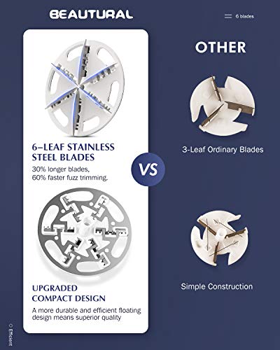 BEAUTURAL Portable Fabric Shaver and Lint Remover with 2-Speeds, Adjustable Shave Height, Dual Protection for Your Clothes, Quickly and Effectively Remove Fluff, Lint, and Bobbles (Upgraded)