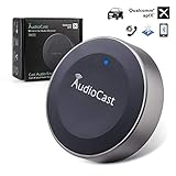 ANEWISH Wireless Wifi Audio Receiver DLNA Airplay Receiver Wifi Music Adapter Streams Wireless Audio & Music to Speaker System Over Wi-Fi Network from Mobile Device