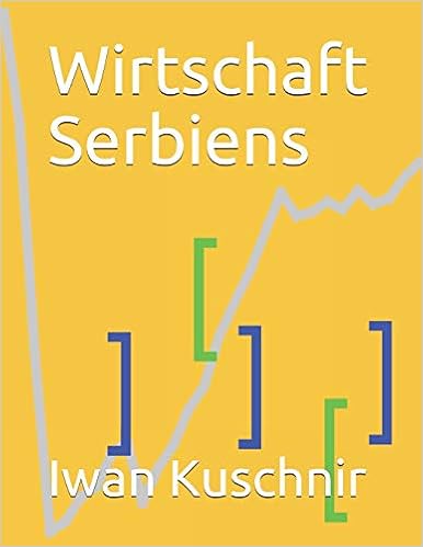 Wirtschaft Serbiens