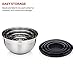 Sterline Stainless Steel Mixing Bowl Set of 4 w/Lids, Non-Slip Mixing Bowls .75, 1.5, 3, & 5-Quarts w/Measurement Displayed Inside, Small-Large Nesting Bowls, Cooking and Kitchen Essentials, Silver