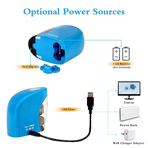 Electric Pencil Sharpener, Pencil Sharpener with Auto Safe Feature,Portable Electric Sharpener for Home/School/Classroom/Office,USB or 2AA Batteries Operated (Blue)
