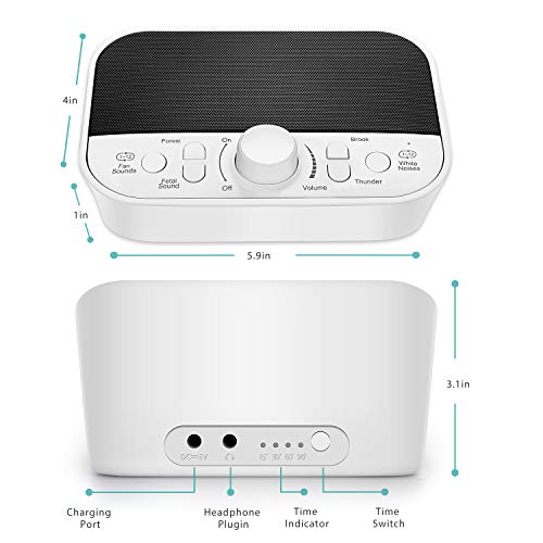 Fathers Day Gifts White Noise Machine with 28 High Fidelity Non-Looping White and Fan Noise Sounds,Nature Sounds,Sleep Timer Portable Sound Therapy for Baby Kids Adults Home,Office Travel (White-Grey) - Thumbnail 3