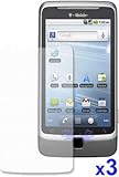 HTC T-Mobile G2 Anti-Fingerprint, Anti-Glare, Matte Finishing Screen Protector ( 3 Pack )