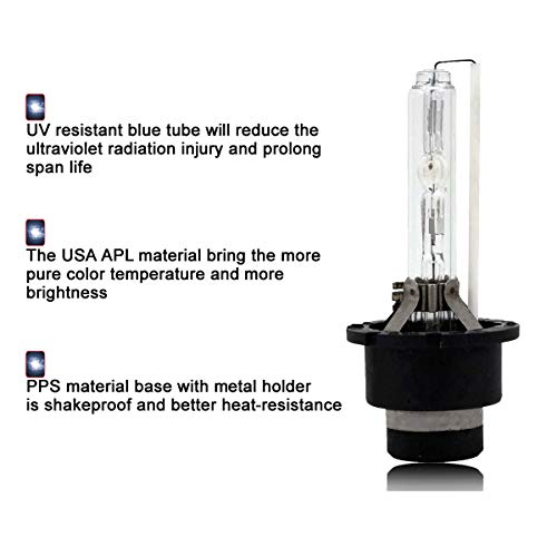 Sinoparcel D2S Xenon HID Headlights Replacement Bulb - 8000K 35W - Pack of 2 - Thumbnail 3