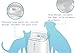 PETKIT Ultra-Quiet Pump Automatic Power-Off Pet Drinking Fountain Water-Shortage Alert Filter-Change Reminder CATS DOGS Drinking Water Dispenser Bowl (70oz)