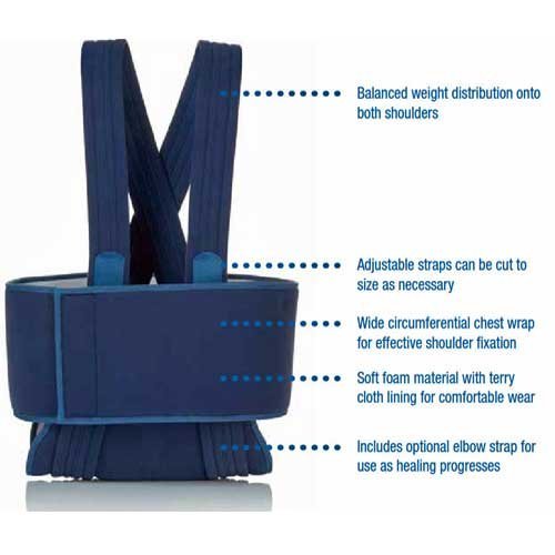 FLA ProLite Deluxe Sling & Swathe Shoulder Immobilizer Small by FLA Orthopedics