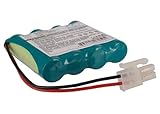 Battery2go - 1 year warranty - 4.8V Battery For OMRON HEM-907XL, HEM-907, MGH00124, 48H907N, 48H907N-AU, 48H907NE
