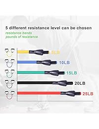 GUARD & REVIVAL TREAT Resistance Exercise Tube - Resistance Band with Handles - Exercise Cords for Resistance Training, Physical Therapy, Home Workouts, Boxing Training, Sold Individual