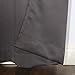 Sun Zero Easton Energy Saving Blackout Grommet Curtain Panel, 40