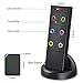 Key Finder, EALNK Wireless RF Item Locator Item Tracker Support Remote Control, 1 Transmitter and 6 Receivers - Keychain Smart Tracker Pet Tracker Wallet Finder