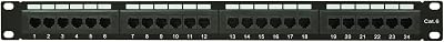 Adastra 24-Port Network Patch Panel High Speed Cat6 Cat5 Cat5e RJ45 8P8C