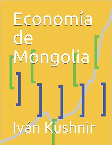 Economía de Mongolia