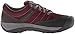 KEEN Women's Presidio Sport MESH-W