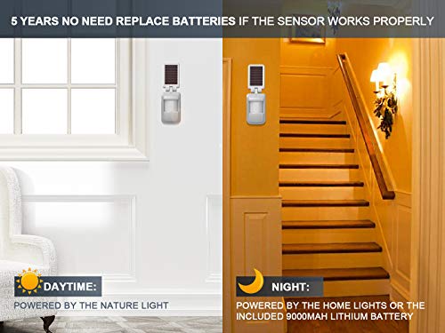 HTZSAFE Solar Wireless Indoor Motion Alarm System-No Need Replace The Battery-Sensor Included 9000mAh Lithium Battery-Home/Business Driveway Security Alarm with 1 Sensor and 1 Receiver