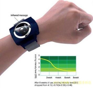 DUSIEC Infrared Snore Stopper Anti Snoring Device Bio-Sensor Infrared Detect Wristband Watch