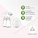 BTshine Breast Pump Double Electric - Breastfeeding Massager USB Suction Milk Pump Rechargeable, Hospital Grade for Mom's Comfort for Travel (A)