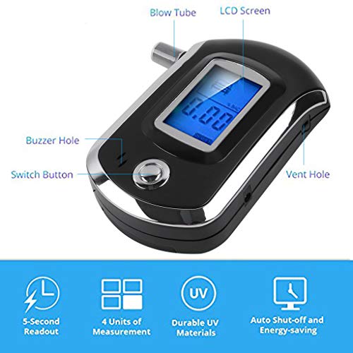 image for Smallrabbit Alcohol Tester 0-200 mg Breathalyzer Professional Grade Br
