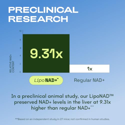 Cata-Kor Liposomal NAD+ Supplement with Resveratrol – Advanced NAD Resveratrol