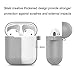 Airpods Case, Coffea AirPods Accessories Shockproof Case Cover Portable & Protective Silicone Skin Cover Case for Apple Airpods Charging Case (Gray)thumb 1
