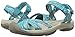 KEEN Women's Bali Strap Sandal