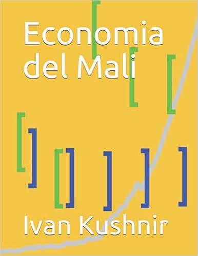 Economia del Mali