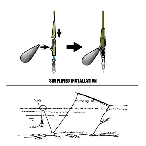 Hilitchi Raindrop Bullet Streamlined Shape Fishing Weights Bullet