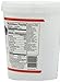 Fondarific Buttercream Blue Fondant, 2-Pounds
