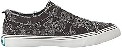 Blowfish Malibu womens Play Sneaker, Dark Grey