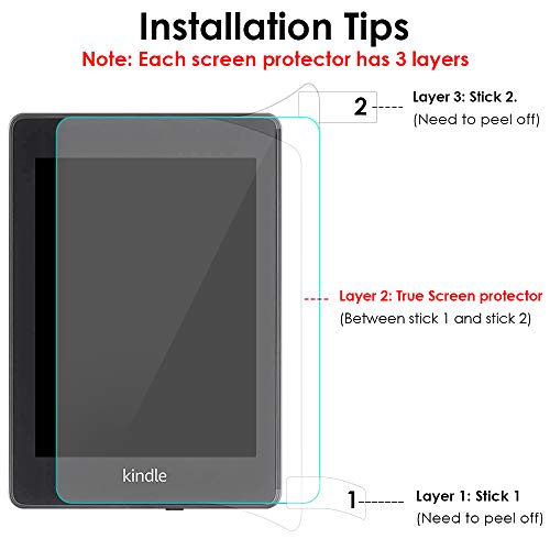 4 QIBOX+Compatible+Paperwhite+Protector+Generation