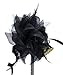 Coxeer Women's Masquerade Mask with Removable Collapsible Stick Black
