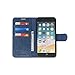 RadiArmor Anti-Radiation Case - Compatible with iPhone 7 Plus/iPhone 8 Plus (Larger Version with 5.5 inch viewable Screen) – Lab Certified EMF Protection (Teal)