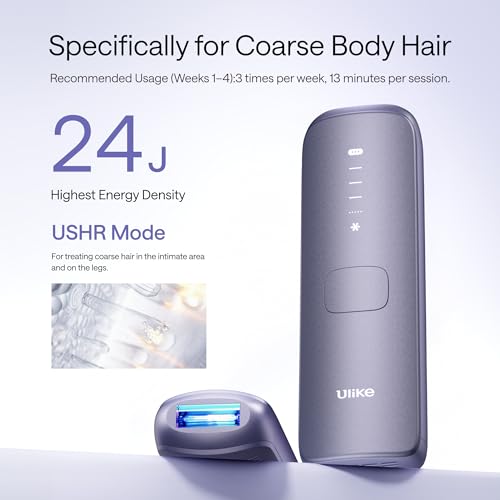Ulike Laser Hair Removal Device Air 4 Ipl Gift for Women and Men, Ice Cool and Permanent Hair Reduction for Nearly Painless, USHR Mode Hair Removal in 10mins from Home