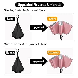G4Free UPF 50+ UV Protection 54 Inch Large Reverse