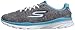 Skechers Performance Womens Go Fit-TR Walking Shoe,Gray/Blue,8.5 M US