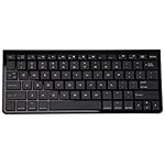 AmazonBasics Bluetooth Keyboard for iPad, iPad Mini, and iPhone