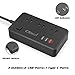 Power Strip with 2 USB & 1 Type-C Ports 3 Outlet, Desktop Charging Station 4 ft Extension Cord for Cruise Ship, Dorm Room Multi Plug Extender - Black