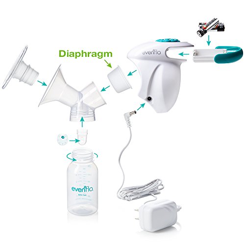 Evenflo Feeding Replacement Silicone Diaphragms for Advanced Breast Pumps (Pack of 2) Pricepulse