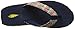 Very Volatile Women's Rainboom Wedge Sandal