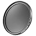 46mm ND Fader Neutral Density Adjustable Variable Filter (ND2 to ND400)