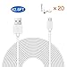 MOYEEL 42.5Ft(13M) Power Extension Cable for Wyze Cam/Wyze Cam Pan, Blink XT Cam, Yi Camera, NestCam Indoor and Quick Charge Power for Home Security Camera (1 Pack)