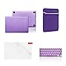 TopCase Macbook Pro 13