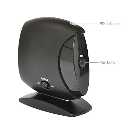 Bluetooth Headphones For Landline Phones at Sheldon Wheeler blog