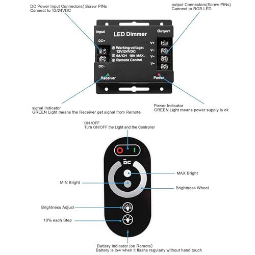 TERRIFI DC 12V-24V 18A PWM Dimmer Switch with Touch Remote Control - Dimmable LED Light Strip Dimmer, Adjustable Brightness Light Switch