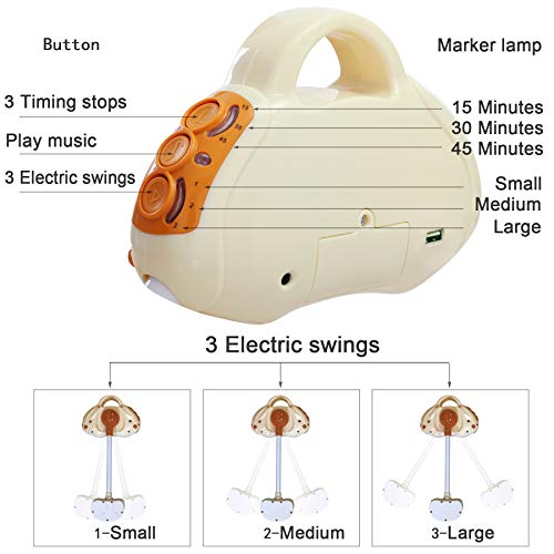 CBBAY Electric Cradle Baby Swing Bed Automatic Bassinet Baby Basket Newborn Crib Rocking Multifunction Music Cradle Baby Supplies Product (Yellow)